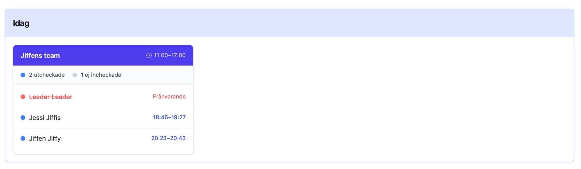 Dagens närvaroöversikt